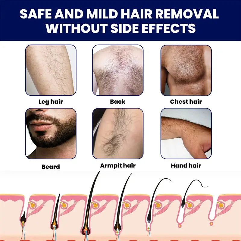 Gentle Hair Removal Cream for Men